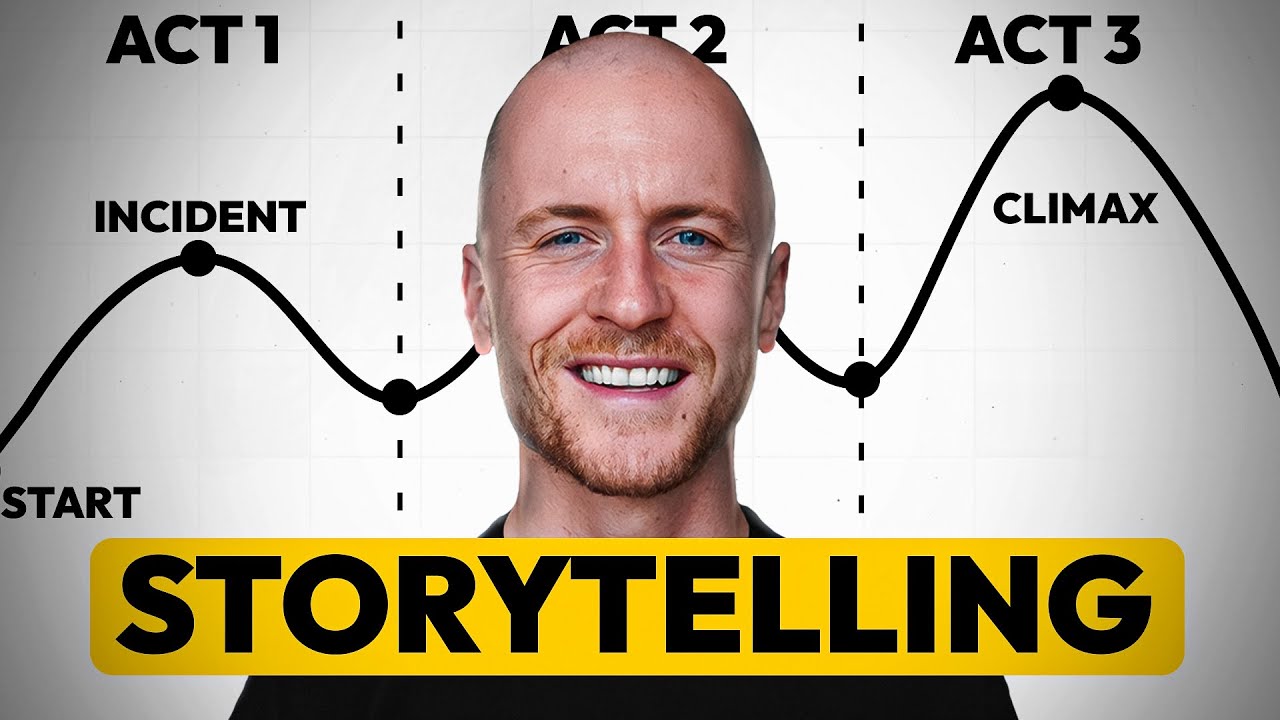 Read more about the article Watch This to Become a Magnetic Storyteller